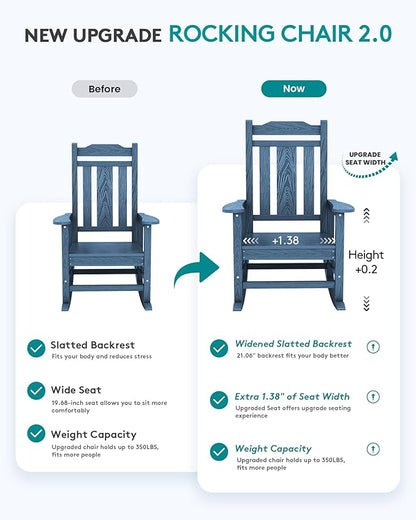 SERWALL Oversized Rocking Chair Outdoor, HDPE Outdoor Rocking Chair, Blue