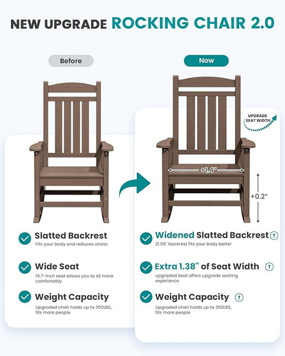 SERWALL HDPE Outdoor Rocking Chair Set of 2, Patio Rocking Chairs, All-Weather Porch Rockers for Adults, Brown