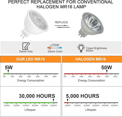 Mlambert 48 Pack MR16 LED Bulbs 50W Halogen Equivalent,2700K Warm White,5W GU5.3 MR16 12V Spotlight Bulb,Non-Dimmable,45° Beam Angle for Landscape