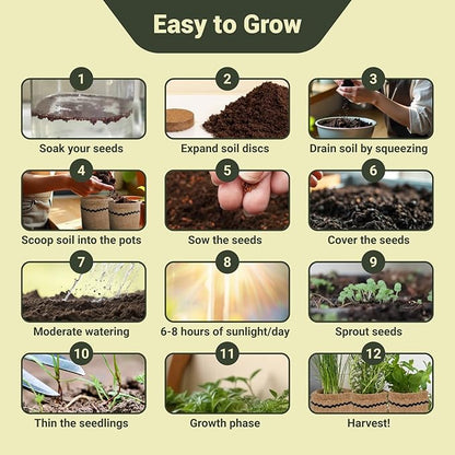 10 Herb Garden Planter Indoor Kit, 44pcs Complete Kitchen Herb Starter Set Including Burlap Pots, Markers, Soil Discs, Gardening Tools, Unique Easter/Birthday/Christmas Gift Ideas for Women, Mom