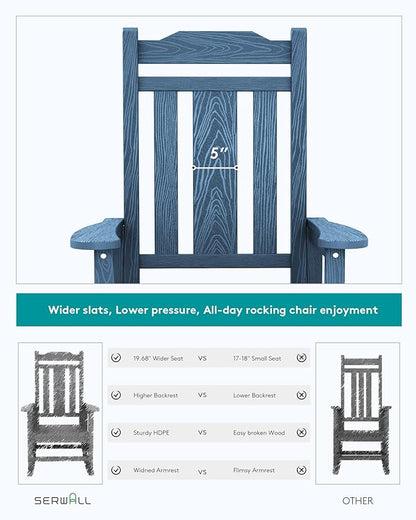 SERWALL Outdoor Rocking Chair Blue Set of 8, All Weather Patio Rocking Chair, HDPE Poly Rocking Chair for Adults, Heavy Duty Front Porch Rocker