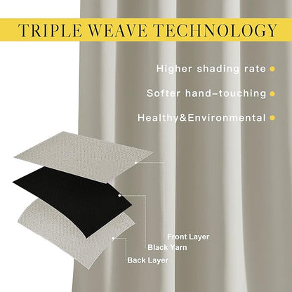 NICETOWN Short Cafe Curtain 54 inch Length, Window Treatment Thermal Insulated Grommet Room Darkening Sound Reducing for Bedroom/Nursery, Natural, 1 Panel, W66 x L54
