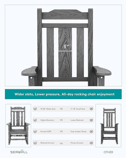 SERWALL Outdoor Rocking Chair Gray Set of 8, All Weather Patio Rocking Chair, HDPE Poly Rocking Chair for Adults, Heavy Duty Front Porch Rocker