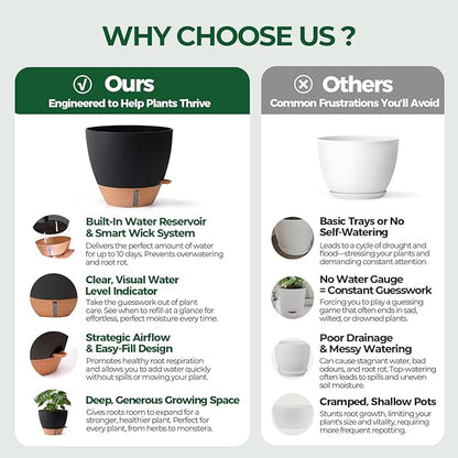 T4U 5 Pack Self Watering Pots (6"+8"+9"+10"+12") - Water Level Indicator & Deep Reservoir, Mess-Free Planters for Busy People, Beginners & Gardeners, Fit Most Plants, Indoor Outdoor Use (Black)