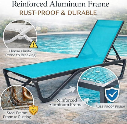 Kozyard Outdoor Chaise Lounge Chair, Full Aluminum Frame, Adjustable Reclining Patio Lounger for Poolside, Sunbathing & Backyard, Textilene (Aqua)