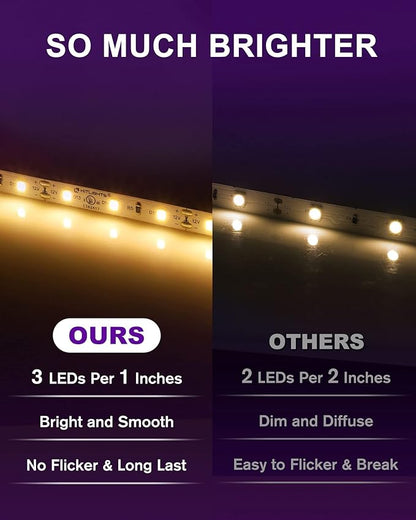 HitLights LED Strip Lights Warm White 3000K, 16.4ft High Density Tape Light, UL-Listed, 600 LEDs, 300Lm/ft, 12V Flexible Dimmable Rope Lights for Bedroom, Kitchen, Cabinet (Power Source Not Included)