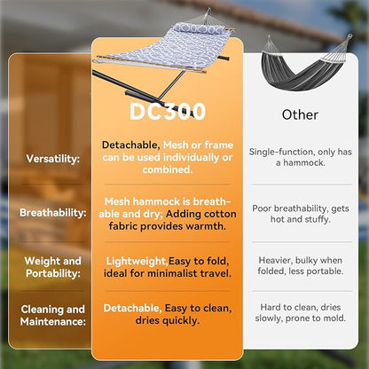 2 Person Outdoor Hammock with Stand, Cotton Rope Hammock with Polyester Pad, Adjustable Steel Frame, Portable with Carrying Bag – for Patio, Backyard, Garden, Beach, White-Gray