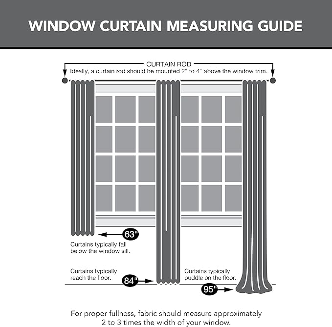 Sun Zero Marina Indoor/Outdoor UV Protectant Energy Efficient Grommet Curtain Panel, 54" x 108", Yellow