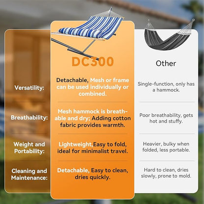 2 Person Outdoor Hammock with Stand, Cotton Rope Hammock with Polyester Pad, Adjustable Steel Frame, Portable with Carrying Bag – for Patio, Backyard, Garden, Beach, Blue
