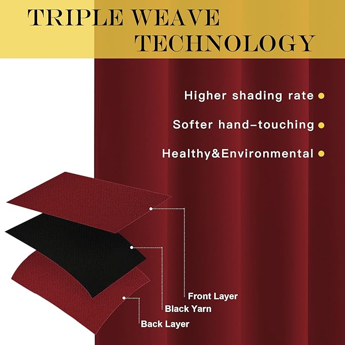 NICETOWN Room Darkening Short Curtain 54 inches Long for Living Room, Grommet Sound Reducing Thermal Insulated Curtains for Bedroom Nursery Window, 46W x 54L, 1 Piece, Burgundy Red