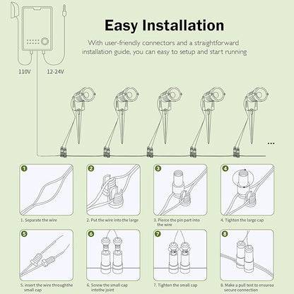 Low Voltage Landscape Lights, 10W 12/24V 2700K Warm White Landscape Lighting, IP65 Waterproof Outdoor LED Spotlight for Garden Yard Tree, 8 Pack with Connectors