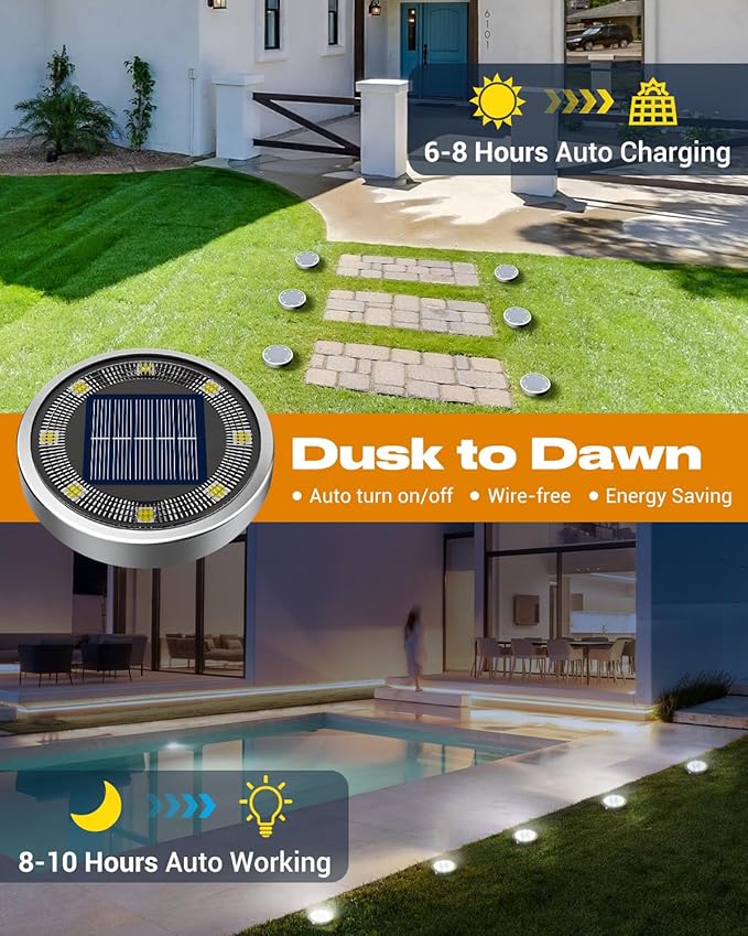 btfarm 2 Pack Solar Lights Outdoor, 8 LED Solar Ground Lights IP65 Waterproof Flat Solar Disc Light, Pathway Lights for Garden Lawn Patio Yard Path Landscape, Cool White
