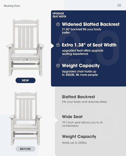 KINGYES Oversized Outdoor Rocking Chair Set of 4, High Density Polyethylene Patio Rocking Chairs with 330lbs Support for Adults, White