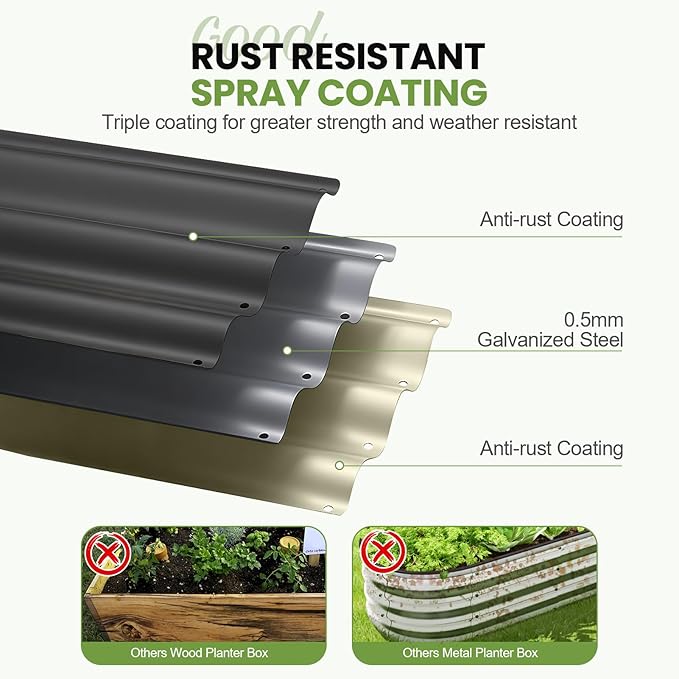 G GOOD GAIN Round Raised Garden Bed - 2Pcs 3x3x1ft Galvanized Steel Planter Boxes Outdoor with Rubber Edge Trim | Metal Raised Beds for Gardening Vegetables Flowers Fruits Herbs (Dark Grey)