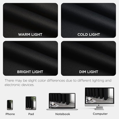 Joydeco Blackout Door Curtain for Doorway Privacy 80 Inches Long, Grommet Closet Curtain for Open Closet, Room Divider for Bedroom Living Room (Black, 32Wx80L, 1 Panel)