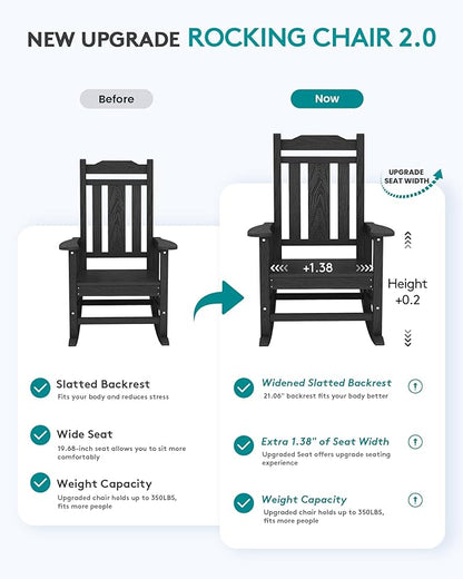 SERWALL Outdoor Rocking Chair Black Set of 8, All Weather Patio Rocking Chair, HDPE Poly Rocking Chair for Adults, Heavy Duty Front Porch Rocker