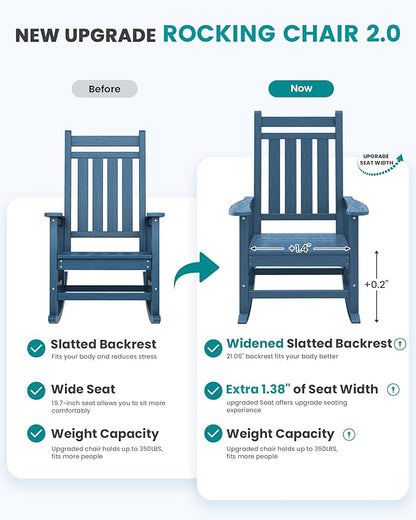 SERWALL HDPE Outdoor Rocking Chair Set of 6, Patio Rocking Chairs for Adults, All Weather Outdoor Rockers for Lawn, Blue