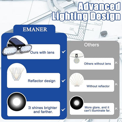 EMANER Motion Lights Solar Powered, Outdoor Solar Flood Lights, Stay On or Motion On/Off, Dusk to Dawn Security Solar Light, Landscape Spotlights for Garden Backyard Path, 8-Pack
