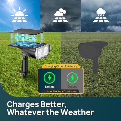 Linkind Smart Solar Spot Lights Outdoor SL5C, Solar Lights Outdoor Spotlight Cool/Warm White/Color Changing, APP/Voice Control, IP67 St. Patrick's Day Decorations for Yard, Garden, Pathway(2 Pack)