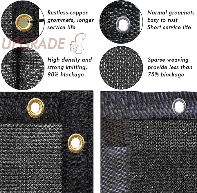 UPGRADE Privacy Fence Screen 8'x12' Black Outdoor 90% Visibility Blockage 170 GSM Mesh Shade Cover Panels for Backyard,Balcony,Home Decoration with Zip Ties,Customized Avaliable