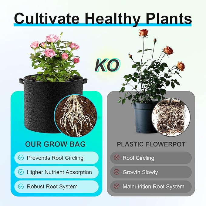 Land Guard 4-Pack Fabric Grow Bags 30 Gallon, Thickened Nonwoven Garden Pots, Growing Bags with Handles, Black