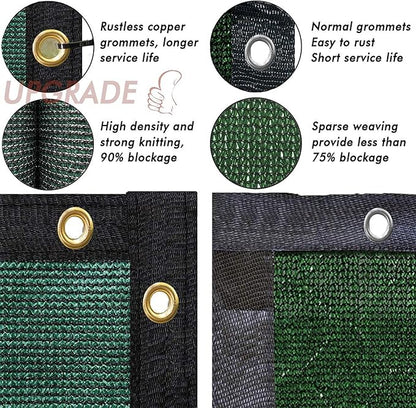 UPGRADE Privacy Fence Screen 5'x60' Dark Green Outdoor 90% Visibility Blockage 170 GSM Mesh Shade Cover Panels for Backyard,Balcony,Home Decoration with Zip Ties,Customized Avaliable