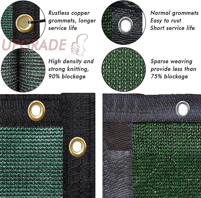 UPGRADE Privacy Fence Screen 5'x47' Dark Green Outdoor 90% Visibility Blockage 170 GSM Mesh Shade Cover Panels for Backyard,Balcony,Home Decoration with Zip Ties,Customized Avaliable