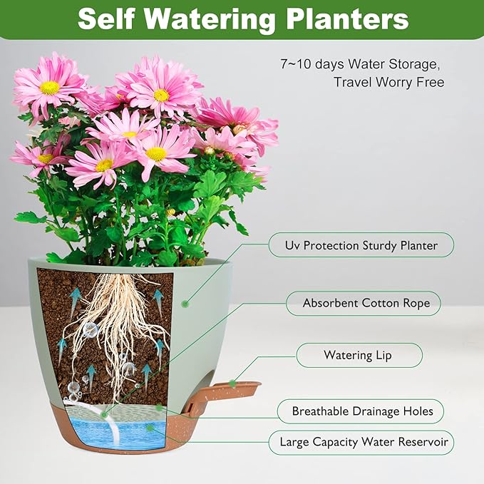 Plant Pots Indoor 7/6.5/6/5.5/5 Inch Self Watering Planters for Indoor Plants with Drainage Hole, Plastic Flower Pots for Succulents, African Violet (Green)