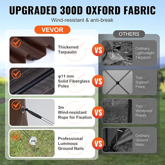 VEVOR Pop Up Gazebo Screen Tent 6 Sided Canopy Sun Shelter with 6 Removable Privacy Wind Cloths & Mesh Windows, 12.5x12.5FT Quick Set Screen Tent with Mosquito Netting, Brown