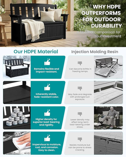 SERWALL HDPE Outdoor Storage Bench, All-Weather, UV-Resistant Deck Box with Waterproof Storage Bags, 57 Gallon Dual-Use Seat & Organizer Deck Boxes for Patio, Garden Tools & Pool (Matte Black)