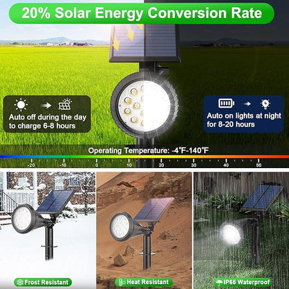 Solar Lights Outdoor Waterproof IP65 180° Adjustable Solar Powered Landscape Spot Lights for Yard 4 Lighting Modes Spotlights for Pathway Garden Outside Wall Pool Porch (8 Pack, Cool White)