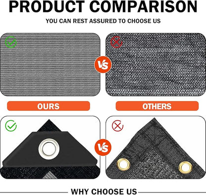 Grey Sun Shade Cloth,Pergola Shade Cover with Reinforced Grommets,90% Shade Fabric Fence Privacy Screen Balcony,Pergola Shade Cover Canopy Garden Carport Porch Deck Patio Shade Cover,4x8FT