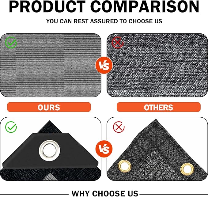 Sun Shade Cloth with Grommets,90% UV Protection Shade Fabric,Pergola Shade Cover Canopy Fence Privacy Screen Balcony,Sunshades for Patio Pergola Garden Backyard Porch Outdoor,Grey-8x16FT