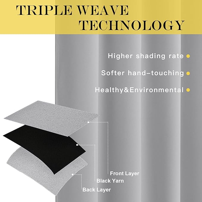 NICETOWN Blackout Curtain Drape 84 inches Length - Light Reducing Thermal Insulated Solid Grommet Blackout Window Treatment for Living Room (Silver Grey, 1 Piece, W66 x L84)