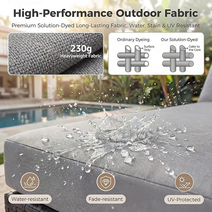 NICESOUL 18 Piece Patio Furniture Set with Fire Pit, Luxury Large Size Outdoor Patio Set with Fire Pit and Lounger, Extra Large 14-Seater Wide Deep High Back Outdoor Seating Sectional, Grey