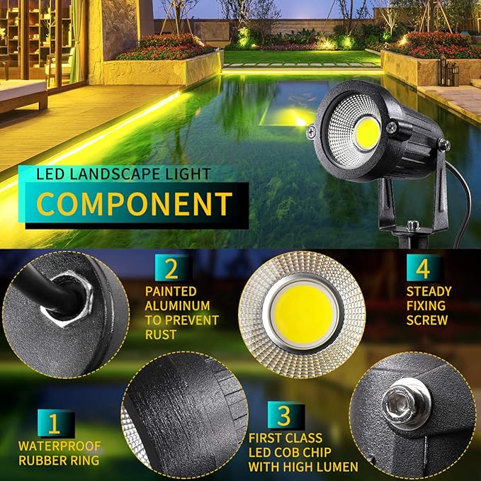 LED Landscape Lights,5W 120V AC Outdoor Pathway Garden Yard Spotlight,IP65 Waterproof Garden Flood Light,Outdoor Spotlight with Stake,UL Cord 5-ft with Plug (Pack of 1, Daylight White)