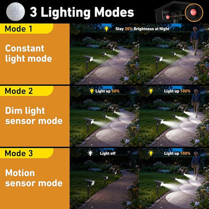 btfarm Solar Spot Lights Outdoor Waterproof, 12 Pack/3 Modes Motion Sensor Lights, Solar Powered Spotlights 2-in-1 Auto On/Off for Outside Pathway Yard Garden Landscape Lighting, Cool White