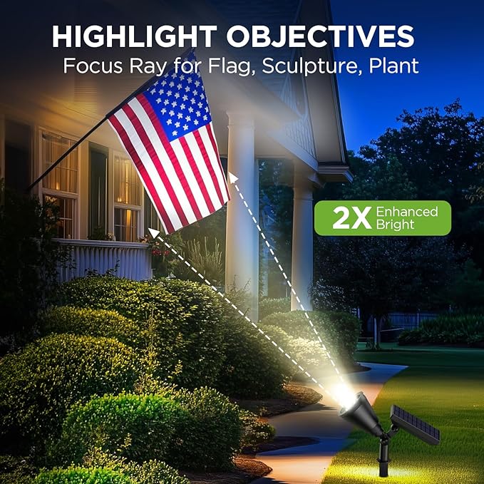 InnoGear Solar Lights Outdoor Waterproof Solar Garden Light for Outside Yard Landscape Lighting Pathway Spot Lights Spotlight Wall Light Auto On/Off, Pack of 2 (White)
