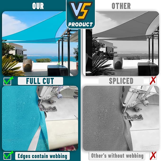 LOVE STORY Custom Size 7'x14'x15.7' Turquoise Blue Sun Shade Sail Right Triangle Sunhsade Fabric Awning Canopy for Patio Backyard Carport Pergola (Customized)