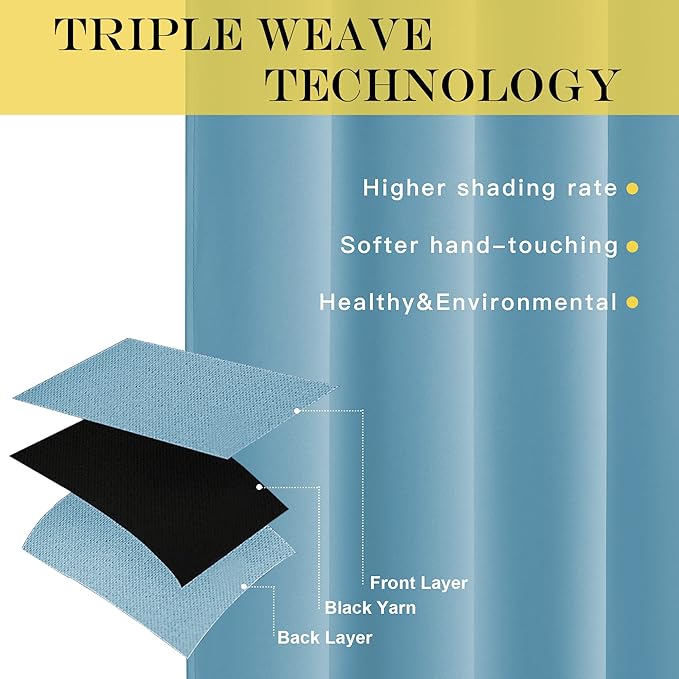 NICETOWN Blackout Shades for Bedroom Windows - (Teal Blue Color) Thermal Insulated Window Treatment Curtain Drape, Room Darkening Modern Drapery for Boy's Room, 52x63 inches, One Panel
