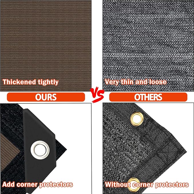 Mocha Sun Shade Cloth,10x12FT Pergola Shade Cover with Reinforced Grommets,90% Shade Fabric Fence Privacy Screen Balcony,Pergola Shade Cover Canopy Patio Garden Backyard Carport Porch Deck