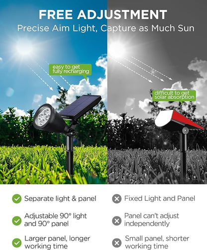 InnoGear Solar Lights Outdoor Waterproof Halloween Christmas Solar Garden Light for Outside Yard Landscape Lighting Pathway Spot Lights Spotlight Wall Light, 4 Pack (Red, Green, Violet Purple, Blue)