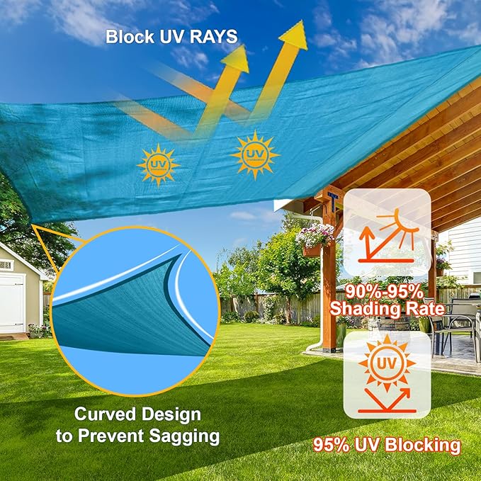 SUNLAX Sun Shade Sail 7' x 20' Turquoise Blue Rectangle Canopy Sail Shade Cover UV Block Permeable Sunshade Outdoor for Patio Backyard Deck Pergola (We Make Custom Size)