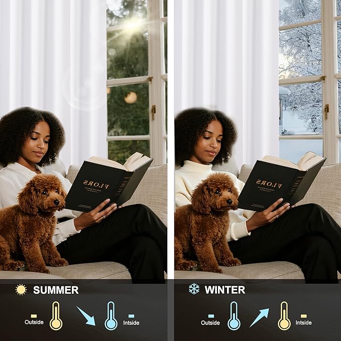 NICETOWN 100% Blackout Door Curtain 80 inch Thermal Insulated Room Darkening Privacy Doorway Curtain Window Treatment, Room Divider Closet Shade, 1 Panel, 46W x 80L, Pure White