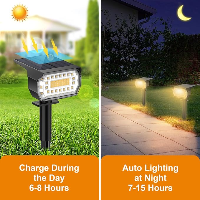 LANSOW Solar Spot Lights Outdoor, [8 Pack/76 LED] 2-in-1 Solar Landscape Spotlights, 3 Modes IP65 Waterproof Dusk to Dawn Solar Powered Flood Wall Lights for Outside Yard Garden Pathway(Warm White)
