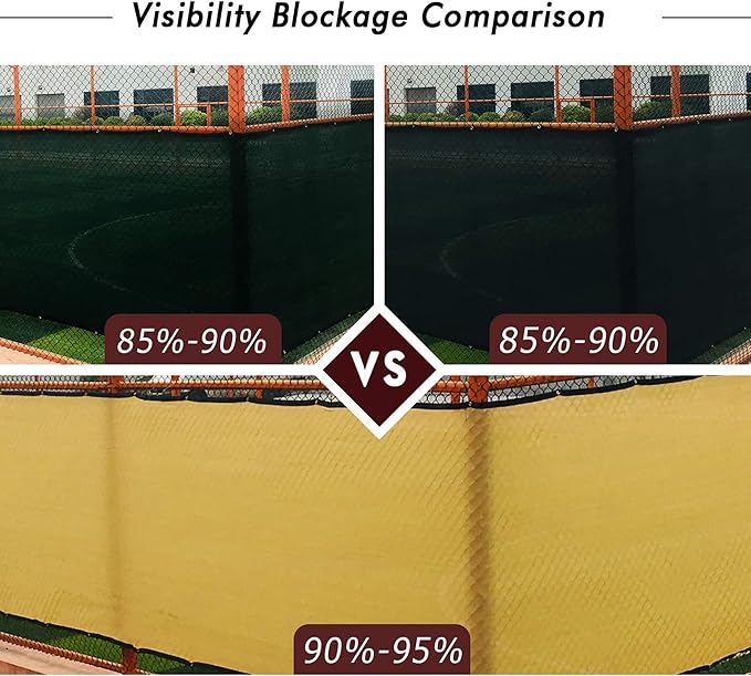 UPGRADE Privacy Fence Screen 5'x16' Sand Outdoor 90% Visibility Blockage 170 GSM Mesh Shade Cover Panels for Backyard,Balcony,Home Decoration with Zip Ties,Customized Avaliable