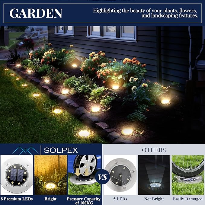 SOLPEX Solar Ground Lights, 12 Pack Solar Lights Outdoor Waterproof, 8 LED Solar Powered Landscape Lighting for Garden Yard Patio Driveway Pathway Walkway (Warm White)