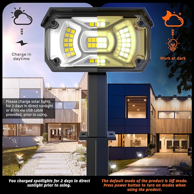 Solar Spot Lights Outdoor,40 LEDs Solar Outdoor Waterproof Landscape Lights with 3 Light Modes, Solar Powered Garden Yard Wall Lights Auto On,Off for Patio 8 Pack