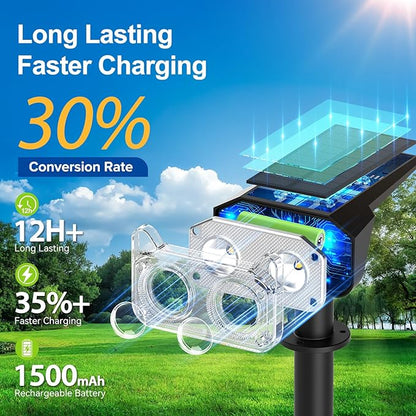 LETMY Solar Spot Lights Outdoor Waterproof with 2 Bigger LED, Auto ON/Off 135°Adjustable Solar Lights Outdoor, 2-in-1 Wall Lights Landscape Spotlights for Tree Pathway Garden Decor 2Pack (RGB Light)