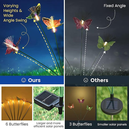 Solar Garden Lights,Swaying Butterfly Lights Outdoor Decorative,4pack Warm White LED Solar Lights for Outside Yard,Lawn,Patio,Pathway Decoration Gardening Gifts